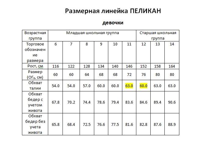 682 x 489 770 X 616 146.1 Kb 770 X 616 169.0 Kb 770 X 616 161.7 Kb 700 x 521 П-Е-Л-И-К-А-Н. ПРЕДЗАКАЗ ШКОЛА-2015, -30% ШКОЛА-2014. Сбор Свободный СКЛАД.