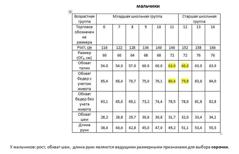 770 x 497 П-Е-Л-И-К-А-Н. ПРЕДЗАКАЗ ШКОЛА-2015, -30% ШКОЛА-2014. Сбор Свободный СКЛАД.