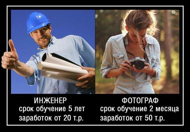 654 x 454 С НУЛЯ ДО ПРОФЕССИОНАЛЬНОГО УРОВНЯ ЗА 3 НЕДЕЛИ! Фотошкола Like