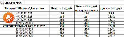 686 X 207  20.7 Kb   SB, !      !   