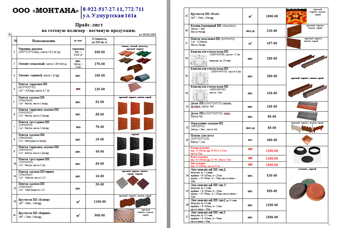 Лист каталог. Прайс на строительные материалы. Прайс на товар образец. Прайс лист на материалы. Прейскурант строительных материалов.