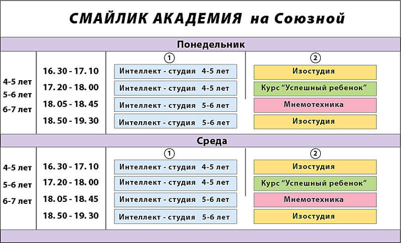 839 X 509 183.2 Kb 'СМАЙЛИК АКАДЕМИЯ'! ЛЕТНЯЯ ШКОЛА на СОЮЗНОЙ и КРАСНОГЕРОЙСКОЙ!