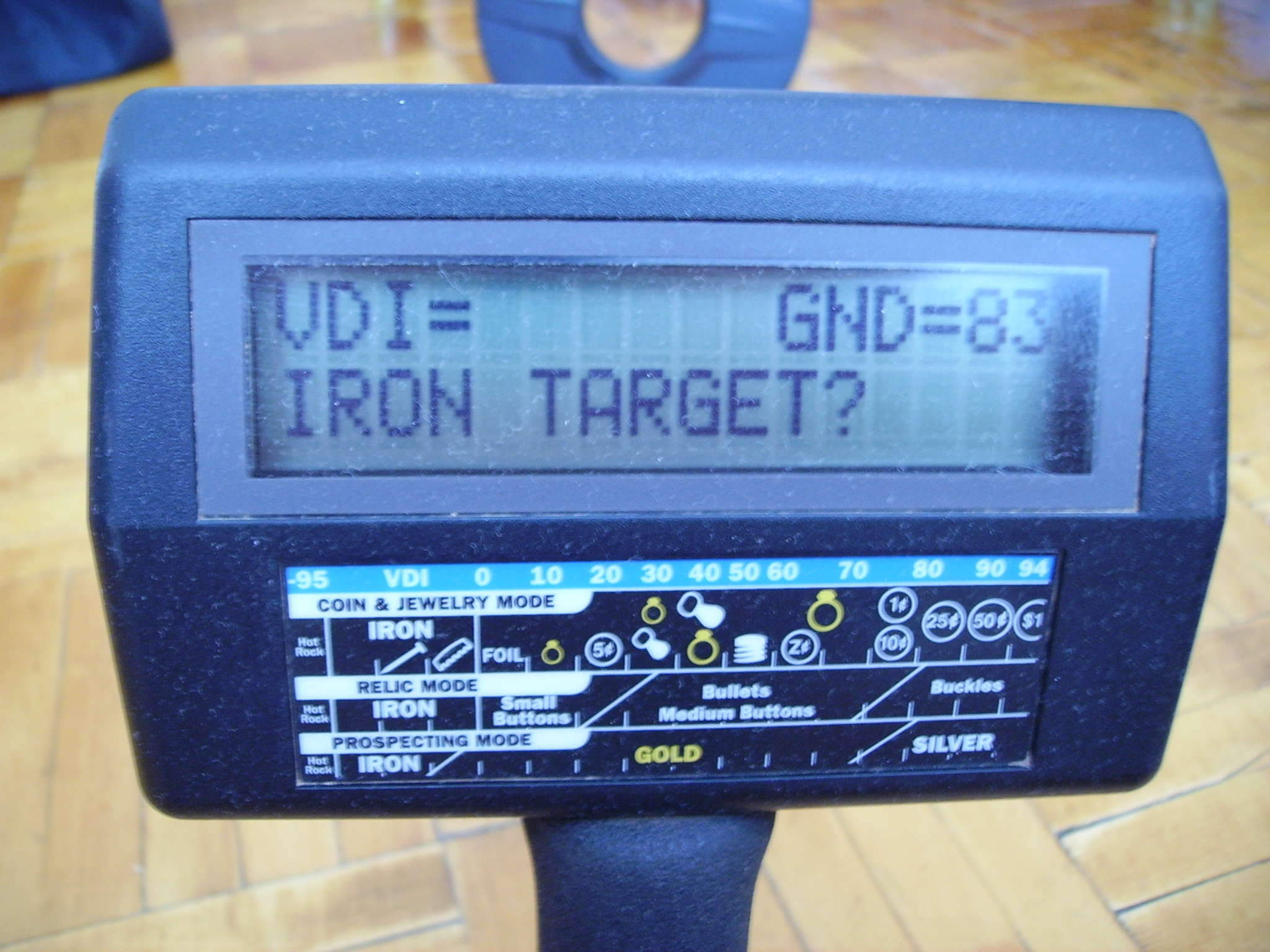 Металлоискатель Купить В Ижевске Цена Адрес Магазина