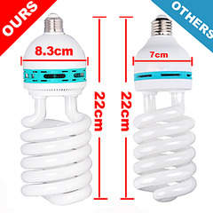 400 X 400 113.2 Kb    .  (, , ),   