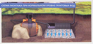 550 X 264 186.5 Kb   !  ! !