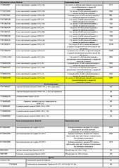 1920 X 2711 531.0 Kb    Bosch  Buderus