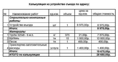 621 X 328 76.4 Kb 516 X 412 44.4 Kb 789 X 608 85.8 Kb Загородный поселок 'Тихие зори'