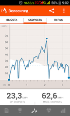 480 X 800  83.4 Kb 'На работу на велосипеде!'