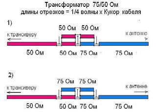 500 X 360 527.4 Kb  SPL.        