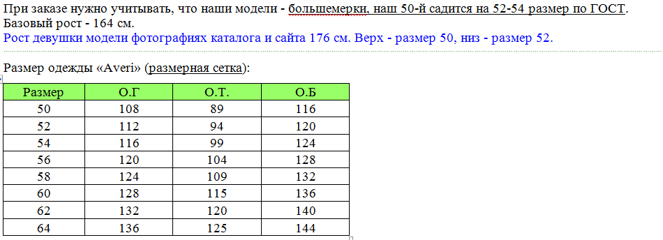 Авери Размерная сетка. Размерная сетка женской одежды Авери. Размеры Авери. Размерная сетка Авери женская.