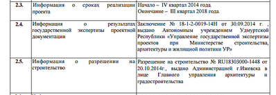 743 X 256 43.3 Kb Новое здание Комоса - Колизей + первый небоскреб в Ижевске