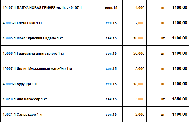 658 x 424 664 x 424 У САМОВАРА...чай, кофе, сладости, варенье, сиропы, турки..сбор 20// 19 ждем