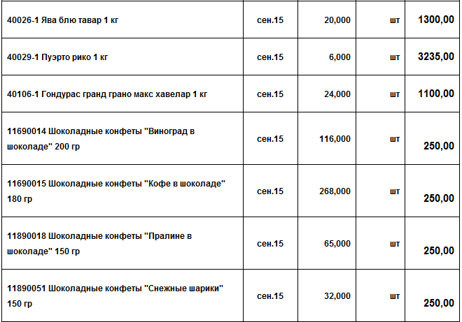 660 x 461 658 x 424 664 x 424 У САМОВАРА...чай, кофе, сладости, варенье, сиропы, турки..сбор 20// 19 ждем