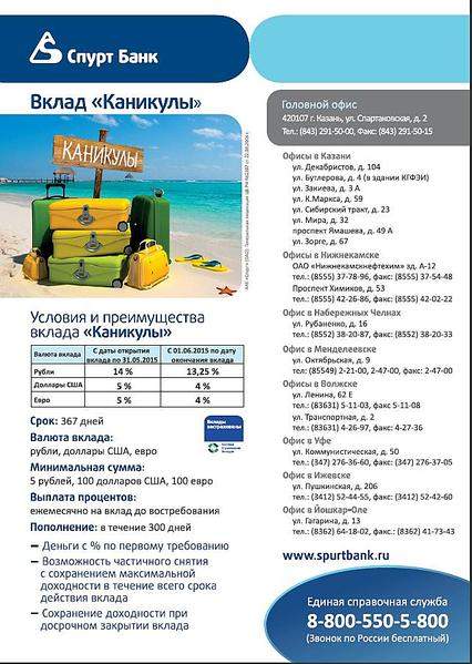 642 X 903 112.5 Kb В каком банке больше всех проценты по вкладам?