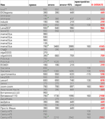 576 X 655 30.5 Kb Джинсы от папа-джинс! N10-Все в СЕМЕЙКЕ. N11-ОПЛАТА п.1648! ВОЗВРАТЫ п.1546!