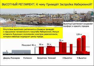 907 X 639 94.1 Kb 907 X 645 109.4 Kb 909 X 647 115.3 Kb Новое здание Комоса - Колизей + первый небоскреб в Ижевске