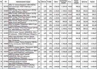 895 X 639 300.4 Kb СКИДКА 40%см.1пост! 25% на Романтику! КПБНепоседа, Любимый домРомантикаУнисон.сбор