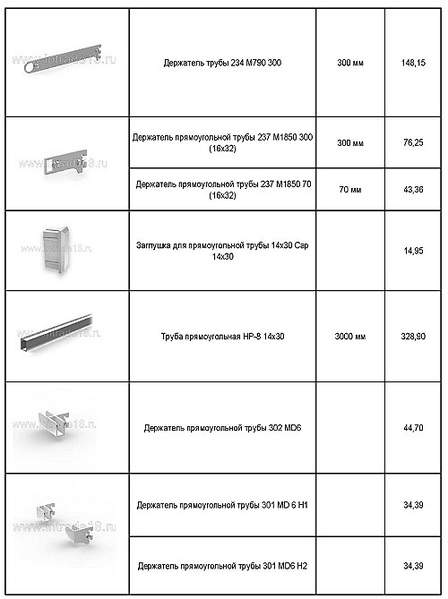 500 X 669 64.4 Kb 500 X 710 104.1 Kb ☻☻☻☻☻Торговое и холодильное оборудование. Продажа только в этой теме.☻☻☻☻☻