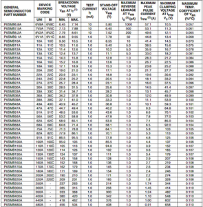 838 X 852 195.7 Kb Вопросы и ответы по газовым котлам.