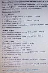 640 X 960 244.8 Kb Про велосипед: обсуждаем ремонт, комплектующие, одежду и прочее