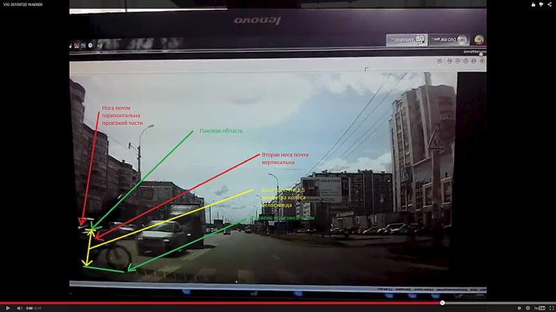 1920 X 1080 253.0 Kb 20.07.2015 видео ДТП ул. Пушкинская пешеходный переход между Вельтоном и ТЦ Медведь