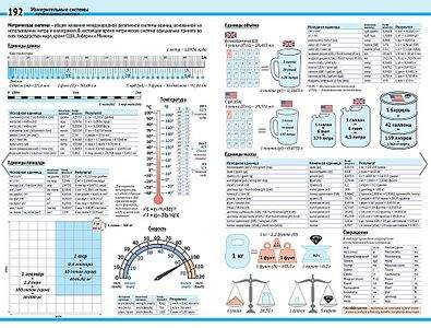 995 X 755 199.5 Kb 1182 X 831 290.9 Kb 444 X 310 52.3 Kb 1198 X 747 263.1 Kb СБОР ЗАКАЗОВ. Карты политические, географические. ГЕО-Пазлы, атласы.