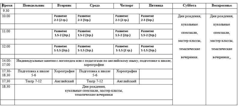 1074 X 480 147.6 Kb Набор в ТЕАТРАЛЬНУЮ студию и Английский язык! Детский Интерактивный театр 7 Чудес.