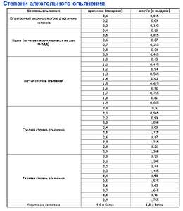 648 X 746 158.7 Kb 08.08.2015   ,   14( )     