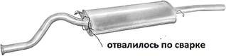 794 X 199 29.9 Kb нужна сварка глушителя от ваз