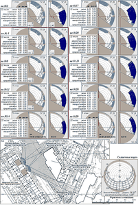 600 X 893 96.8 Kb Новое здание Комоса - Колизей + первый небоскреб в Ижевске