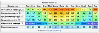 753 X 251  95.8 Kb Ворсовые или резиновые коврики