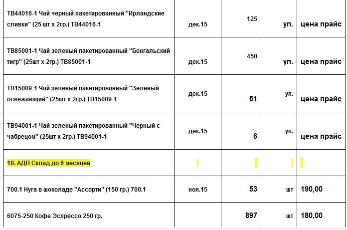 696 x 461 694 x 404 У САМОВАРА..чай, кофе, сладости, варенье, сиропы, турки.сбор 22 стоп 07.09.