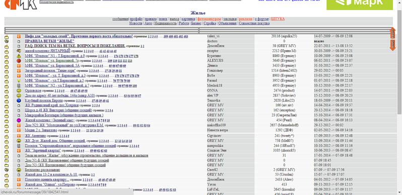 1366 X 664 219.4 Kb Выборы в Ижевске. 2015 г. прогнозы участников