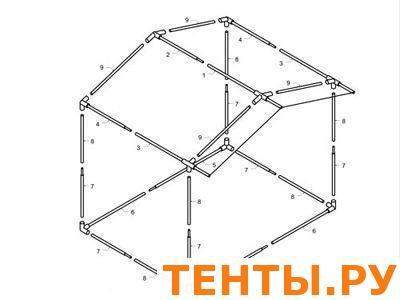 400 x 300 ☻☻☻☻☻Торговое и холодильное оборудование. Продажа только в этой теме.☻☻☻☻☻