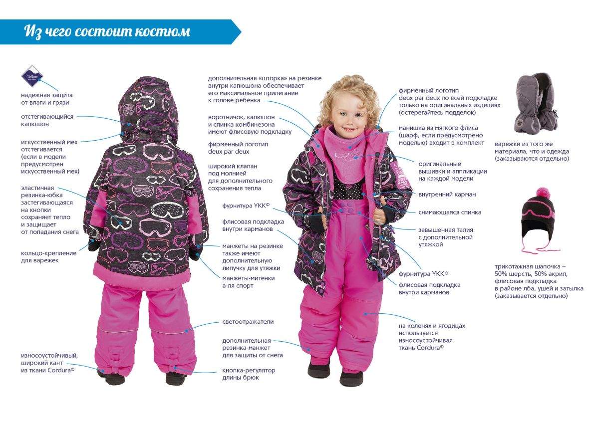 При какой температуре можно одеть весеннюю куртку. Deux par deux демисезонный комплект температурный режим. Зимний мембранный костюм для девочек. Зимний детский комплект фирмы. Костюм зимний детский Размеры.