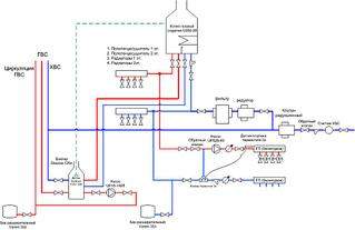 1069 X 693  69.3 Kb Хочу отопительным котлом греть только бойлер, а на СО разбирать смесительными узлами.
