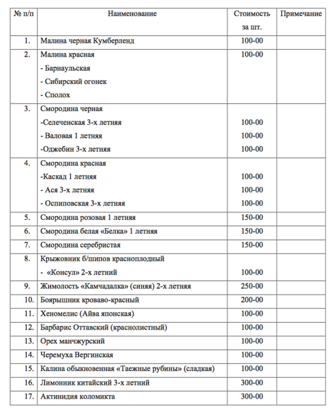 878 X 1082 252.7 Kb �������-������� (����������, ��������� �������) �� 10 �� 100 ���.