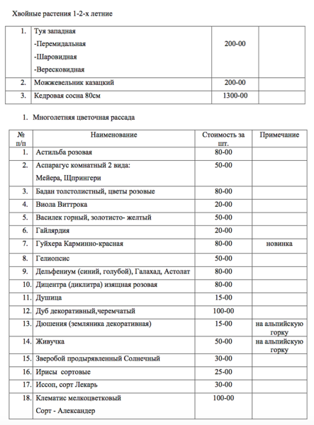 866 X 1172 267.2 Kb 856 X 1044 248.2 Kb 878 X 1082 252.7 Kb �������-������� (����������, ��������� �������) �� 10 �� 100 ���.