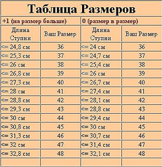 381 X 395 250.6 Kb Р!О!С!Т!О!Вобувь-49 СТОП 02.10.15 .В-48 Ждём. В-47 в Стрекозе