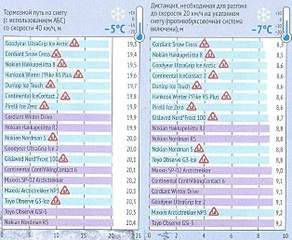 627 X 515 151.5 Kb 633 X 605 181.9 Kb Здесь обсуждаем резину