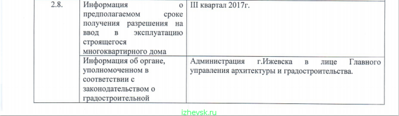 794 X 231 159.3 Kb 795 X 327 333.6 Kb 1346 X 661 1.8 Mb ЖК Современник общение соседей