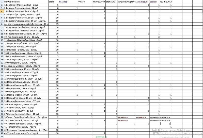 1265 X 861 392.1 Kb ПРЕДЛОЖЕНИЕ СЕМЕНА из профупаковок пост.1871 микроклон