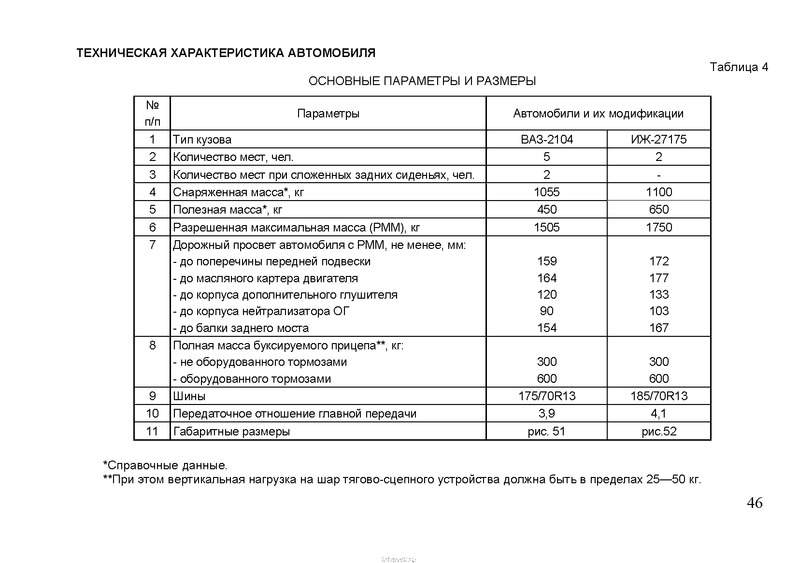 1654 X 1165 16.6 Kb 05.11.2015 дтп на повороте на снт. Пламя фура daf vs ваз 2107 (пикап)