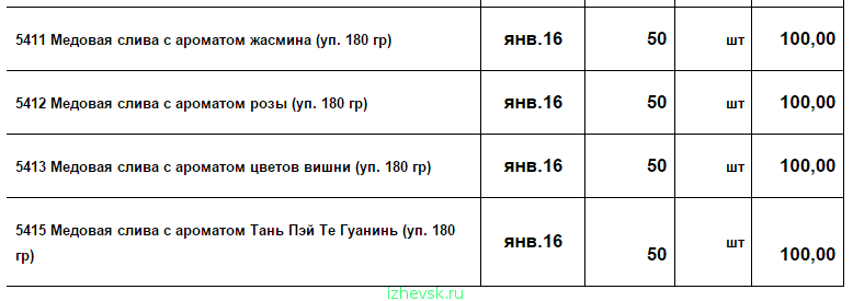 778 x 275 773 x 398 У САМОВАРА..чай, кофе, сладости, варенье, сиропы, турки. сбор 26 ) 25 ждем