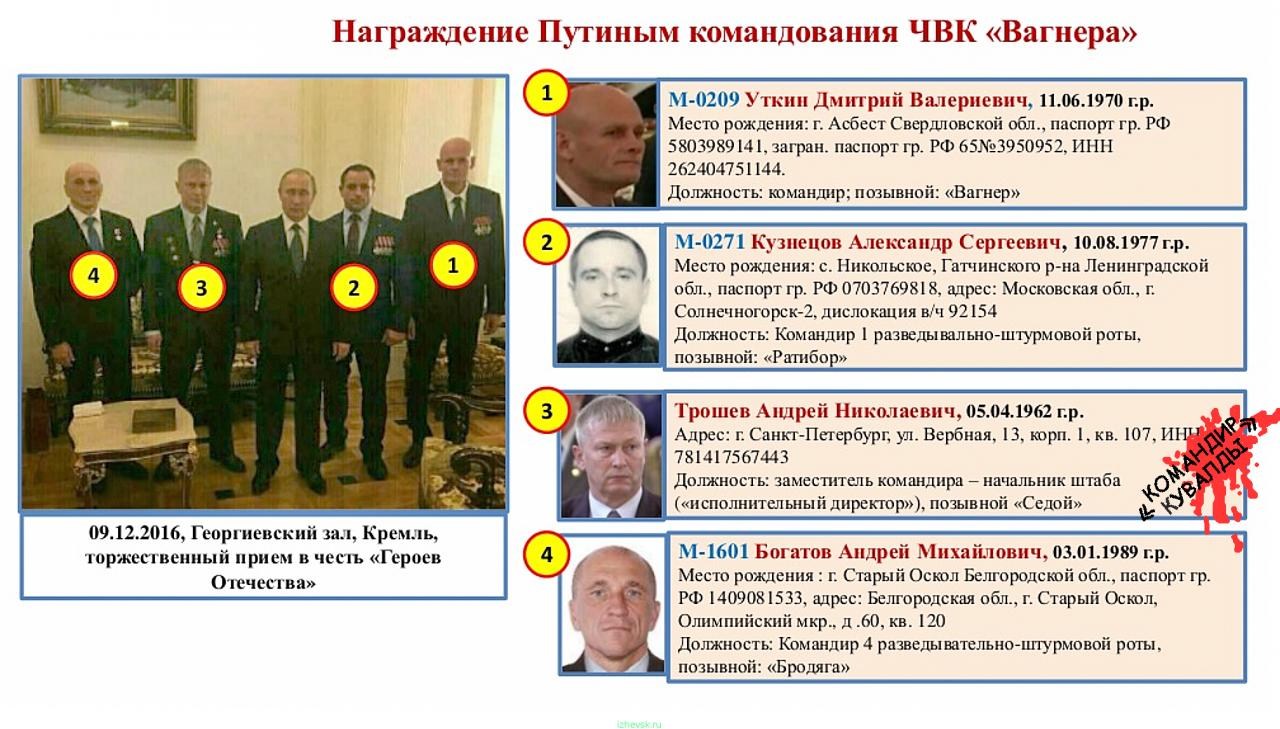 Уткин дмитрий валерьевич вагнер биография личная жизнь