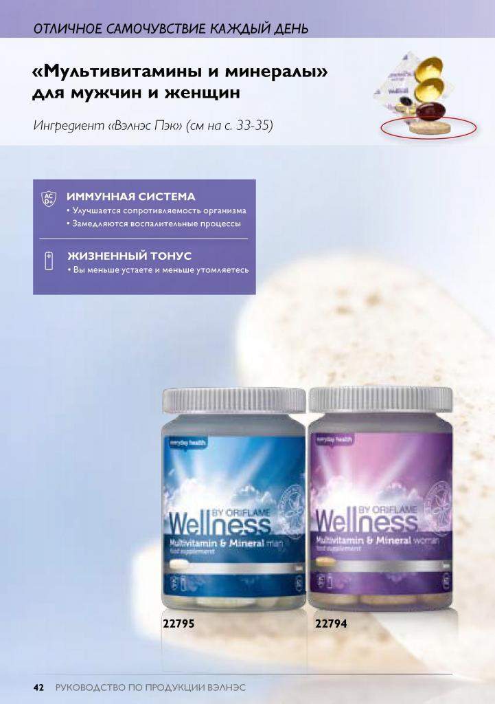 Мультивитамины и минералы для женщин отзывы. Мультивитамины и минералы женские 90. Комплекс женских витаминов wellness. Мультивитамины орифлейм. Мультивитамины и минералы для женщин отзывы.