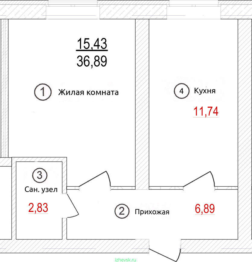 Купить Студию В Хохряках Ижевск Недорого