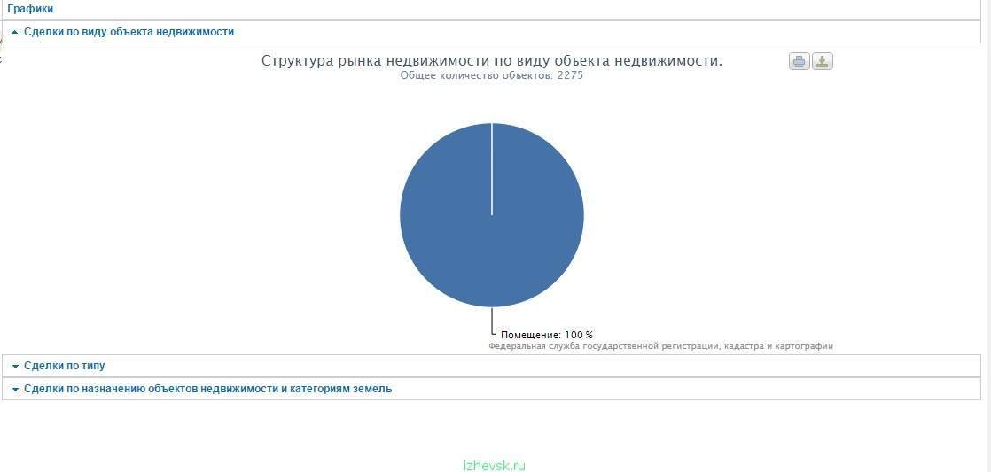 Риэлтор с отличной задницей готова отдаться за продажу