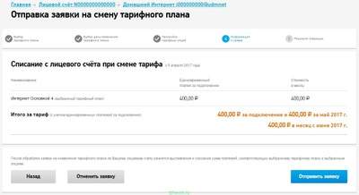 Ростелеком киров официальный сайт тарифы