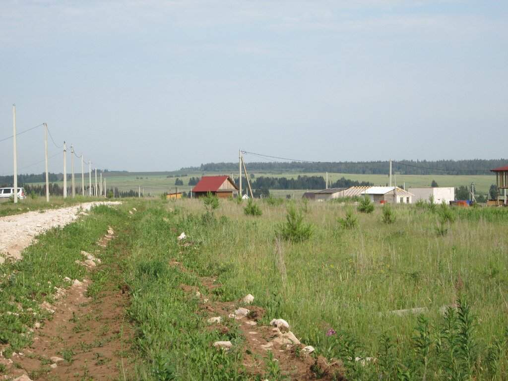 Купить Земельный Участок В Ижевске
